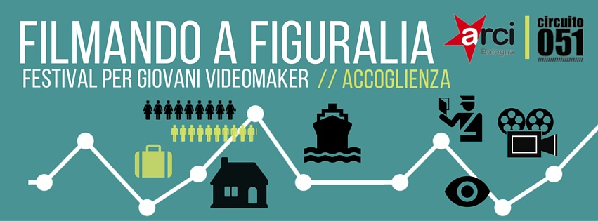 filmando a figuralia
